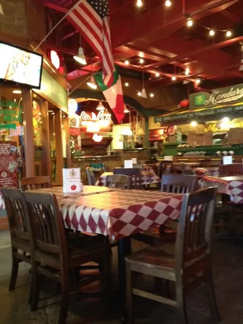 East Side Mario&rsquo;s Menu Prices