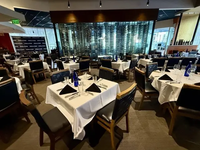 Fogo De Chao Menu Prices