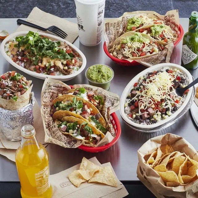 Chipotle Mexican Grill Menu And Prices